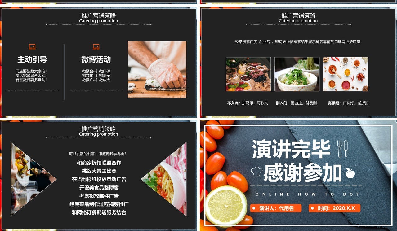 美食餐饮行业线上推广策略营销方案PPT模板