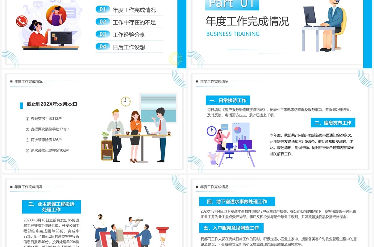 蓝色2023年物业客服年终总结PPT模板