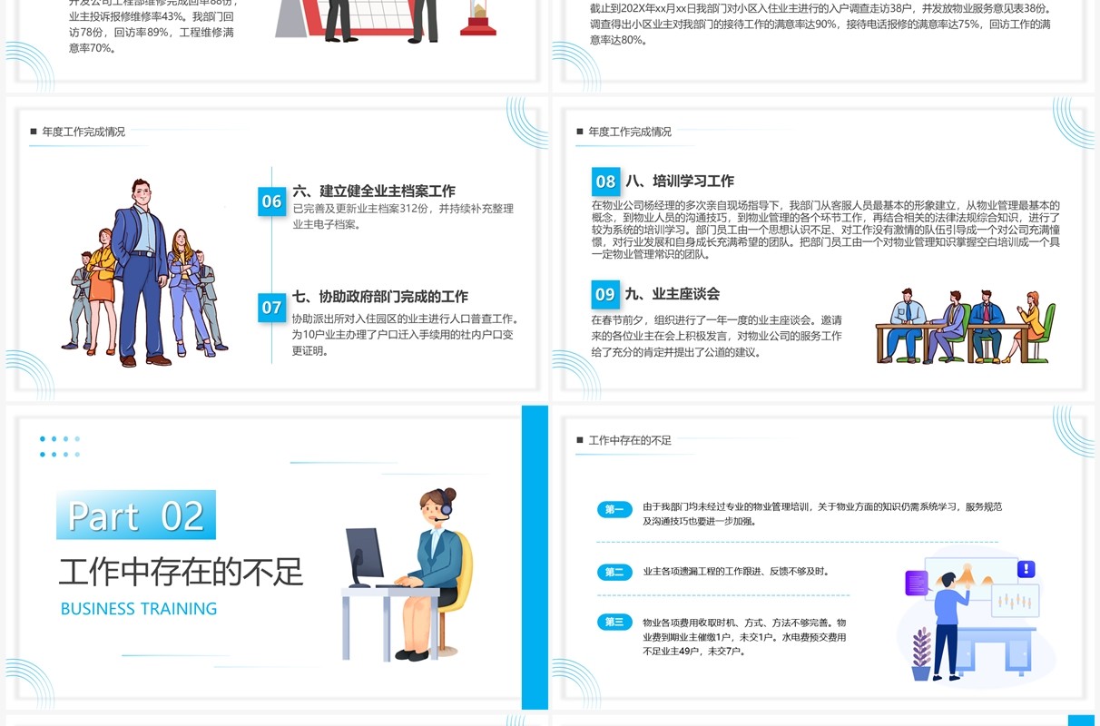 蓝色2023年物业客服年终总结PPT模板