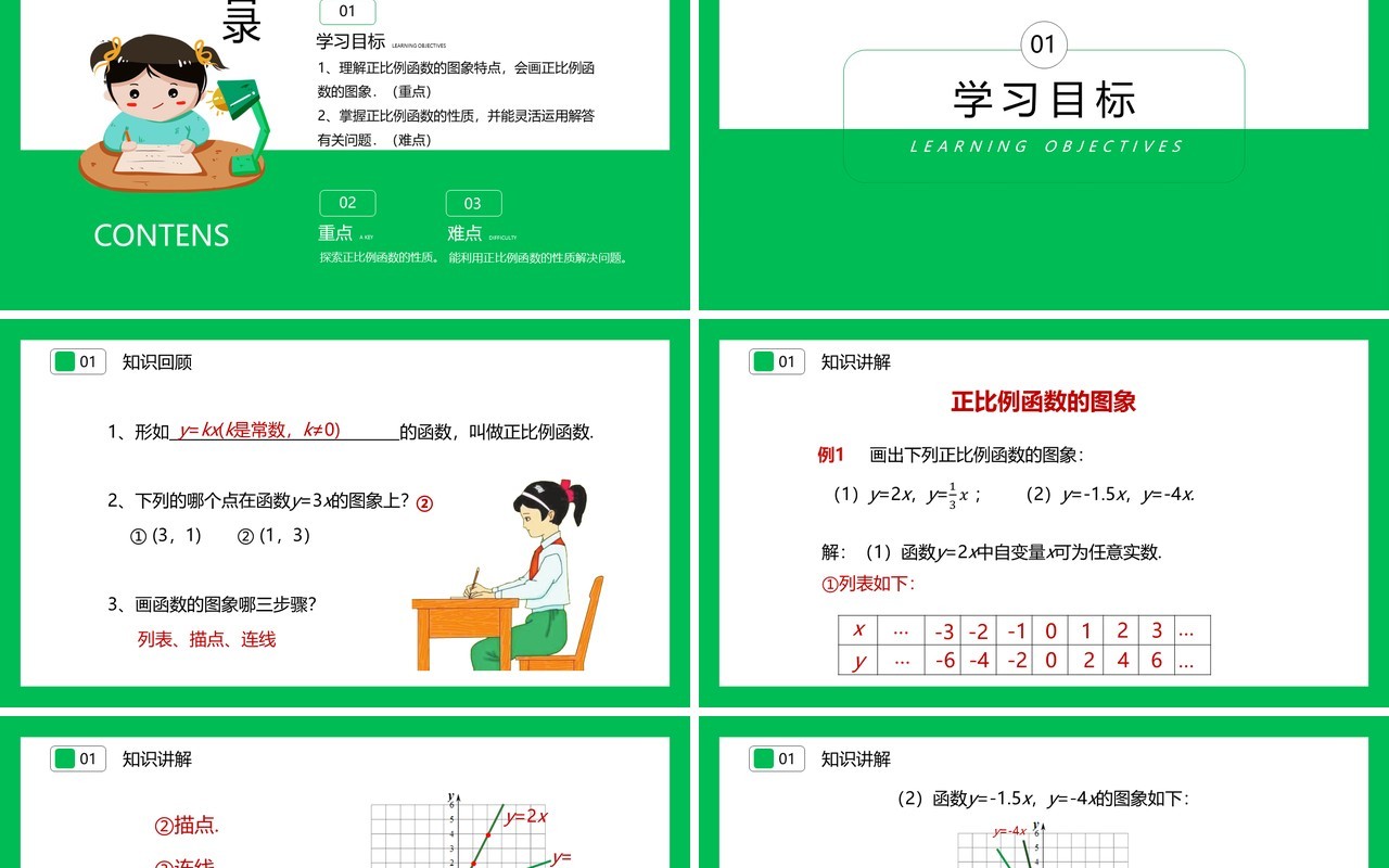 部编版八年级数学下册正比例函数的图象与性质课件PPT模板