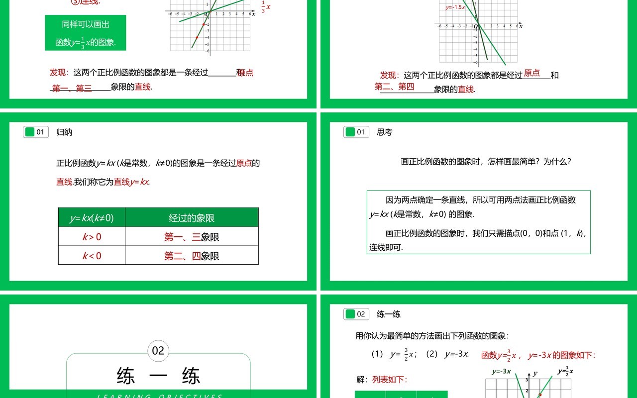 部编版八年级数学下册正比例函数的图象与性质课件PPT模板