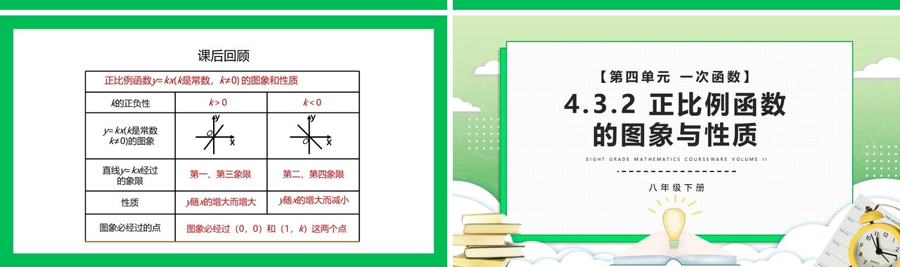 部编版八年级数学下册正比例函数的图象与性质课件PPT模板
