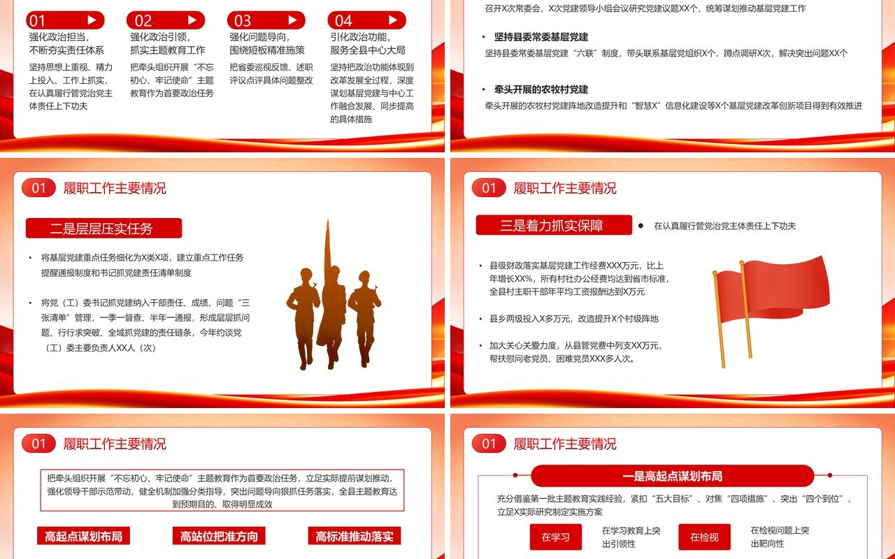 红色党政风基层党建述职述廉报告PPT模板