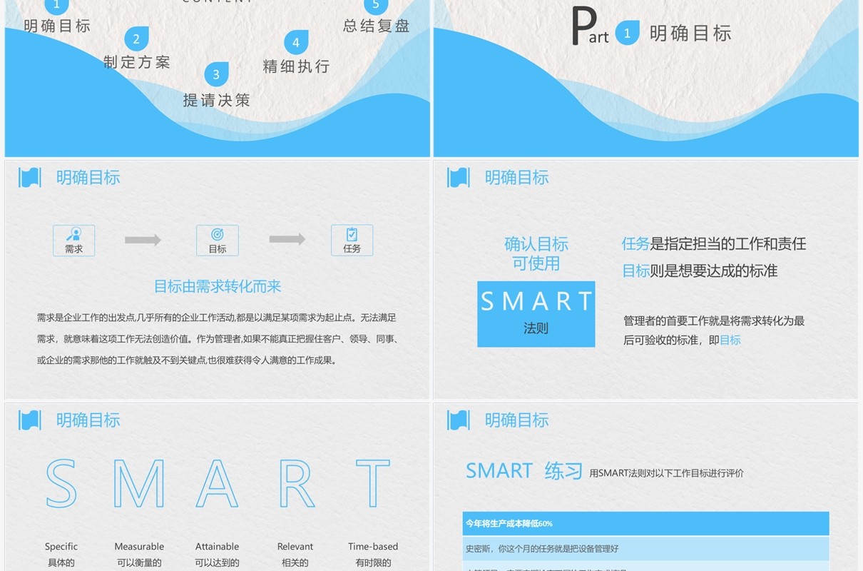 蓝色简约风企业业务管理技能提升培训PPT模板