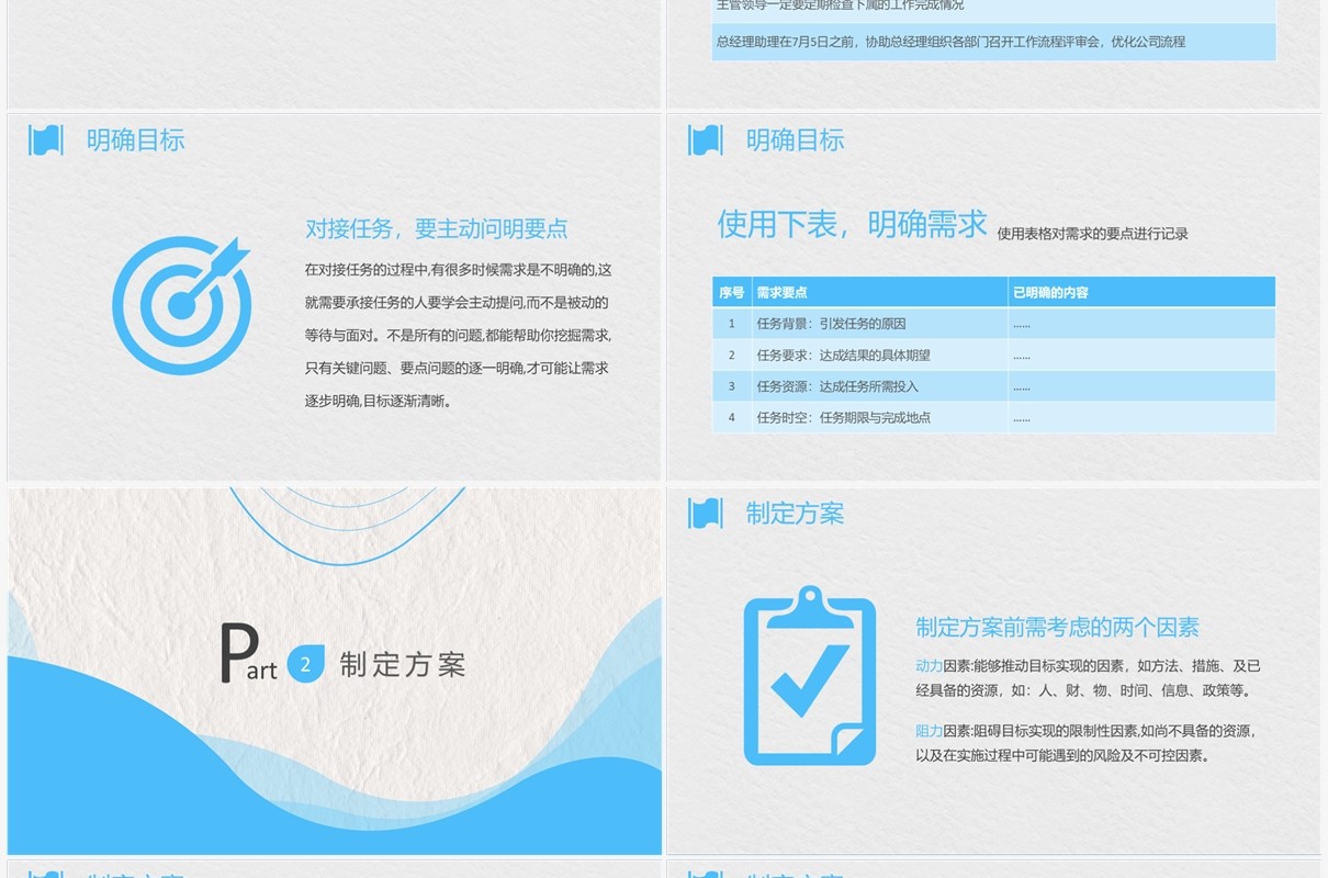 蓝色简约风企业业务管理技能提升培训PPT模板