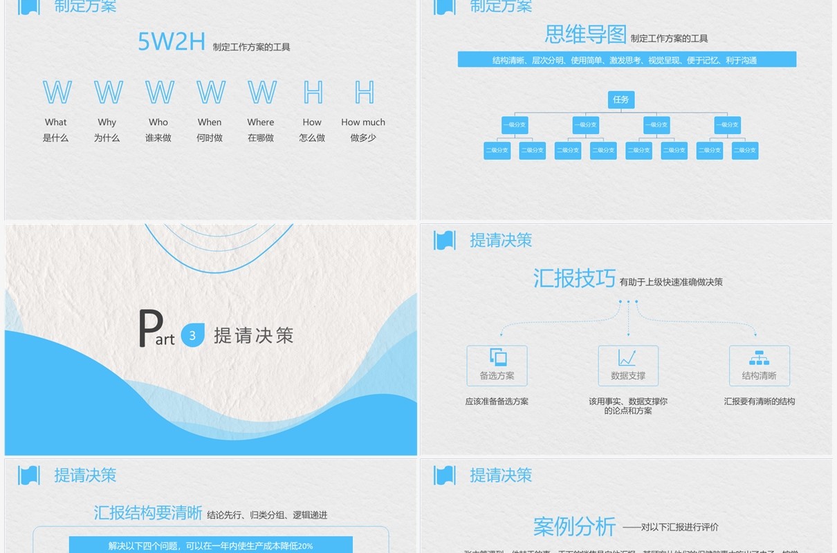 蓝色简约风企业业务管理技能提升培训PPT模板