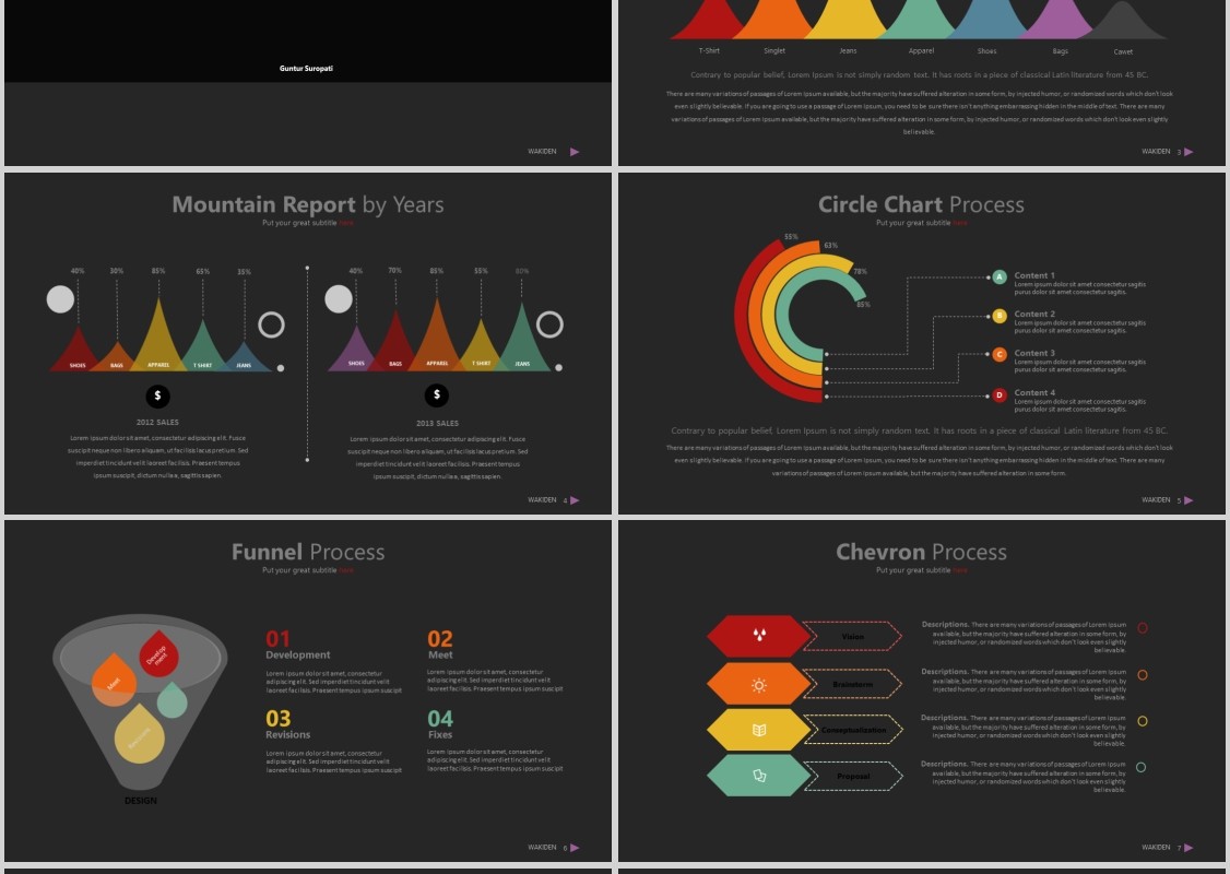 黑色商业计划书PPT信息图表可视化模板Wakiden - Powerpoint Template