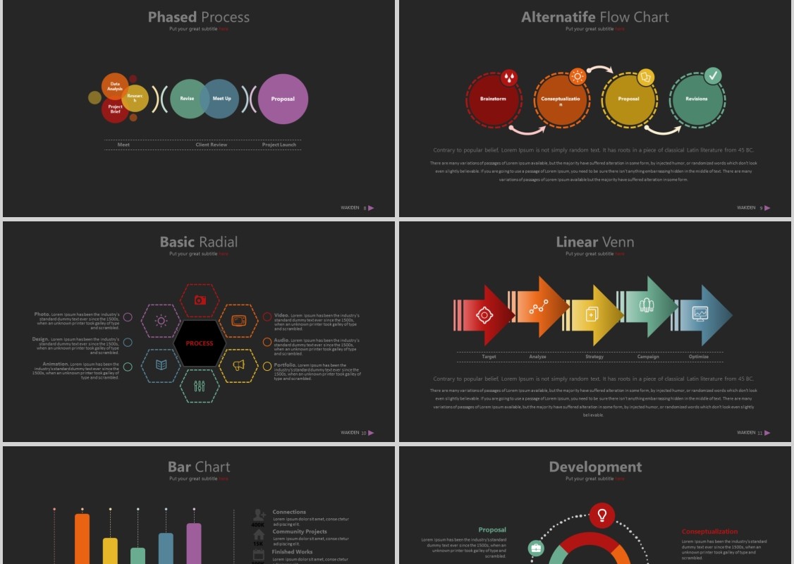黑色商业计划书PPT信息图表可视化模板Wakiden - Powerpoint Template