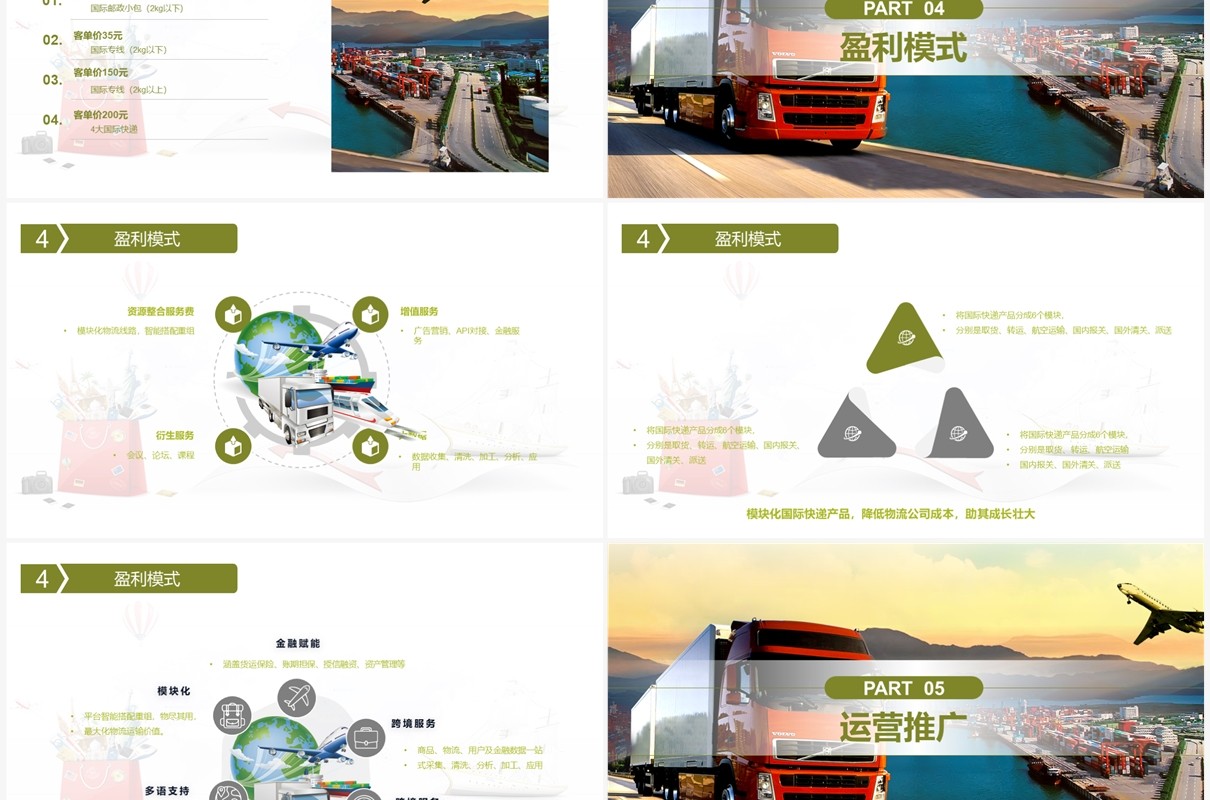绿色简约风跨境电商物流方案PPT模板