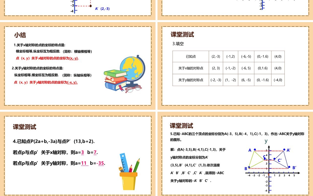 部编版八年级数学上册画轴对称图形课件PPT模板