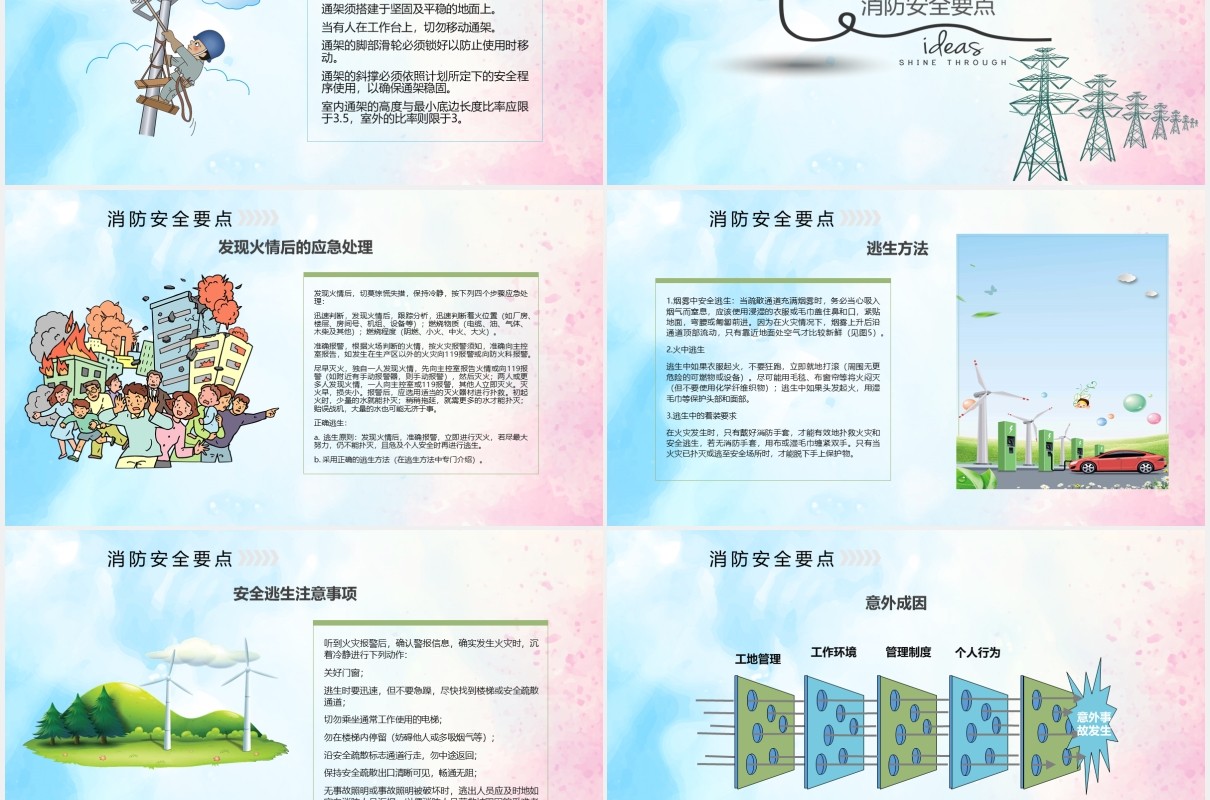 实用电力公司安全用电培训课件PPT模板