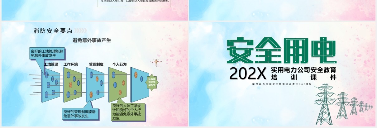 实用电力公司安全用电培训课件PPT模板