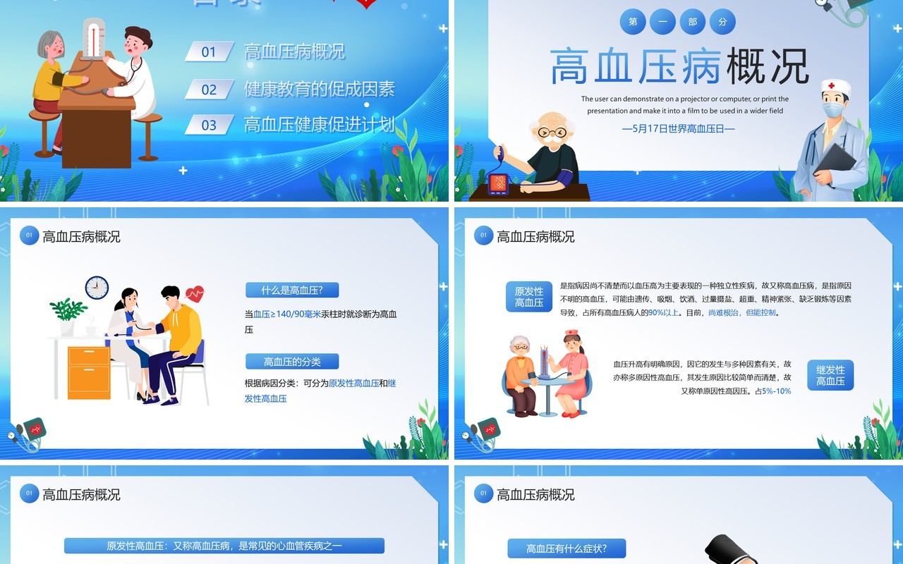 蓝色卡通风高血压健康教育PPT模板