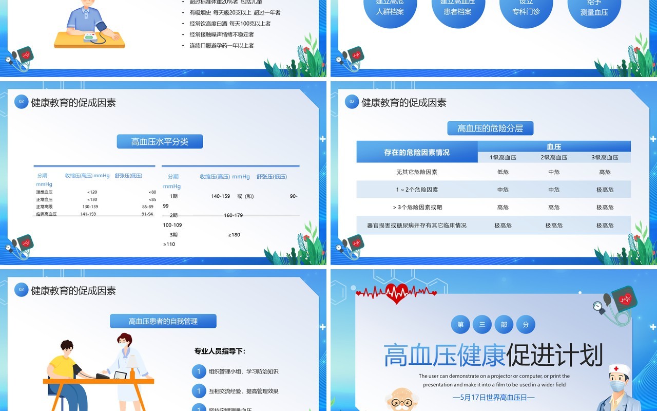 蓝色卡通风高血压健康教育PPT模板