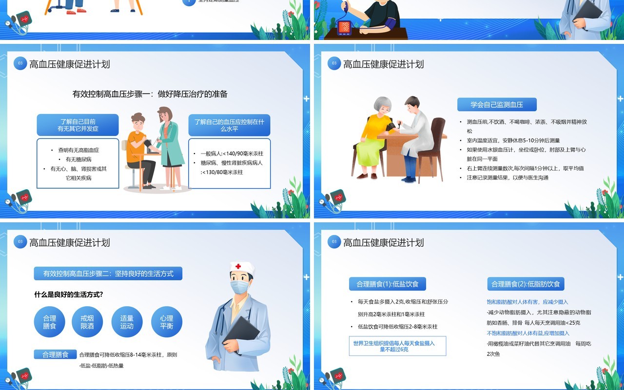蓝色卡通风高血压健康教育PPT模板
