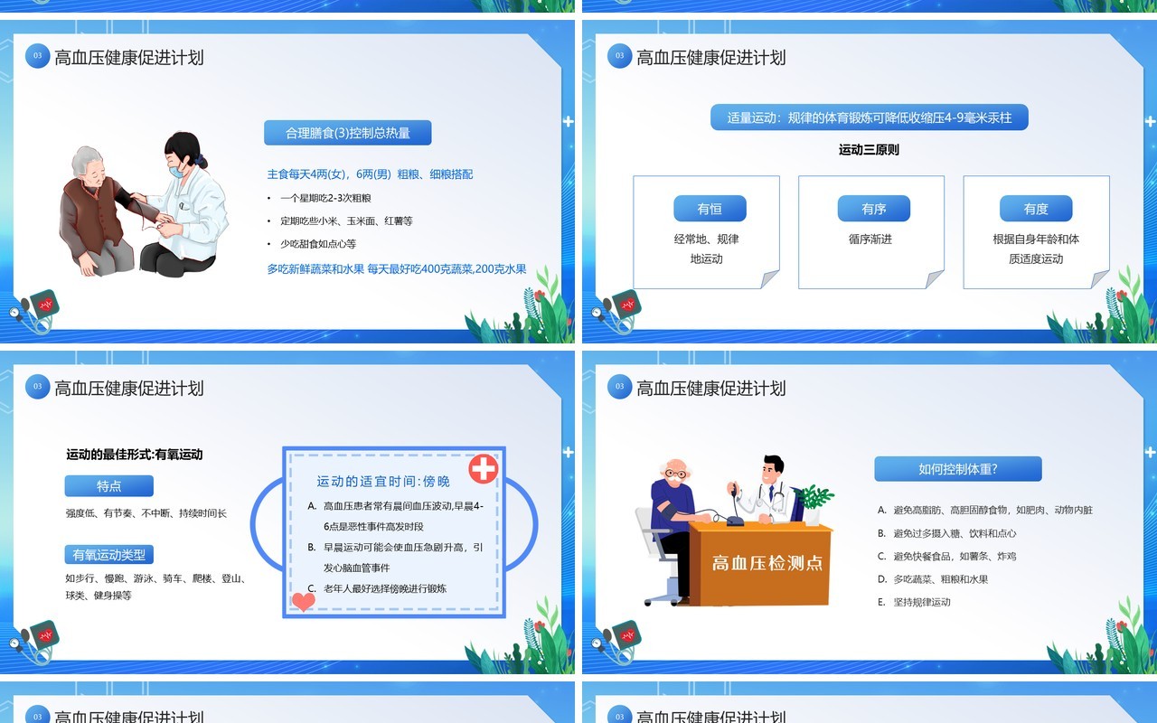蓝色卡通风高血压健康教育PPT模板