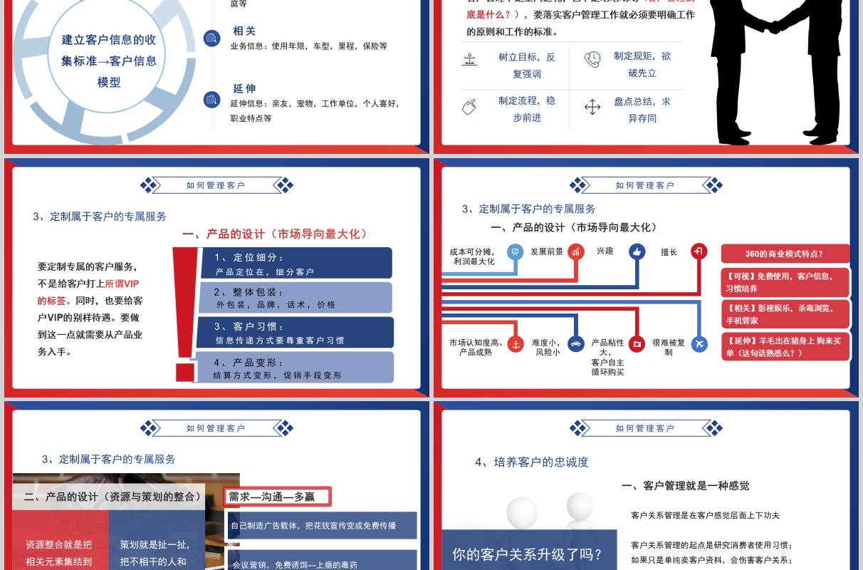 时尚红蓝搭配商务市场培训客户关系管理PPT模板