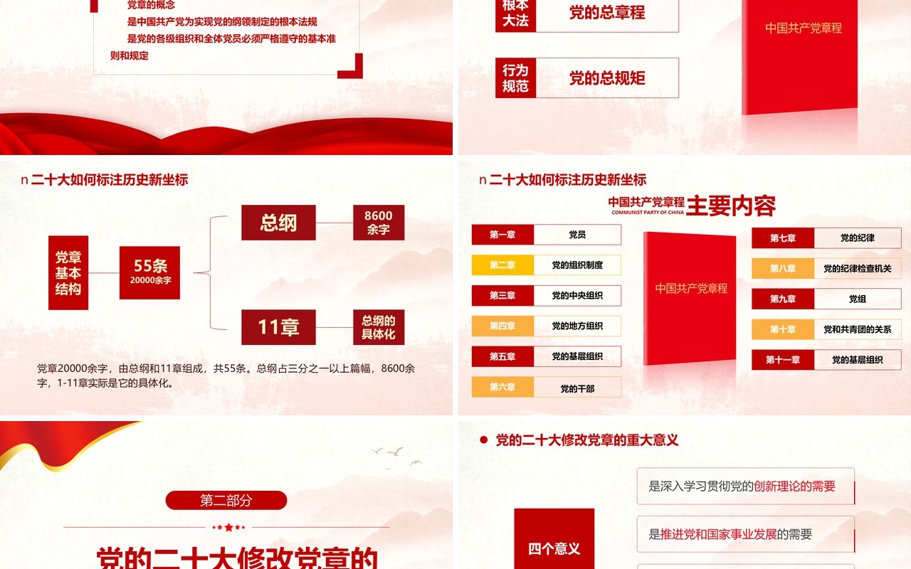 红色二十大党章的30个重要修改专题党课PPT模板