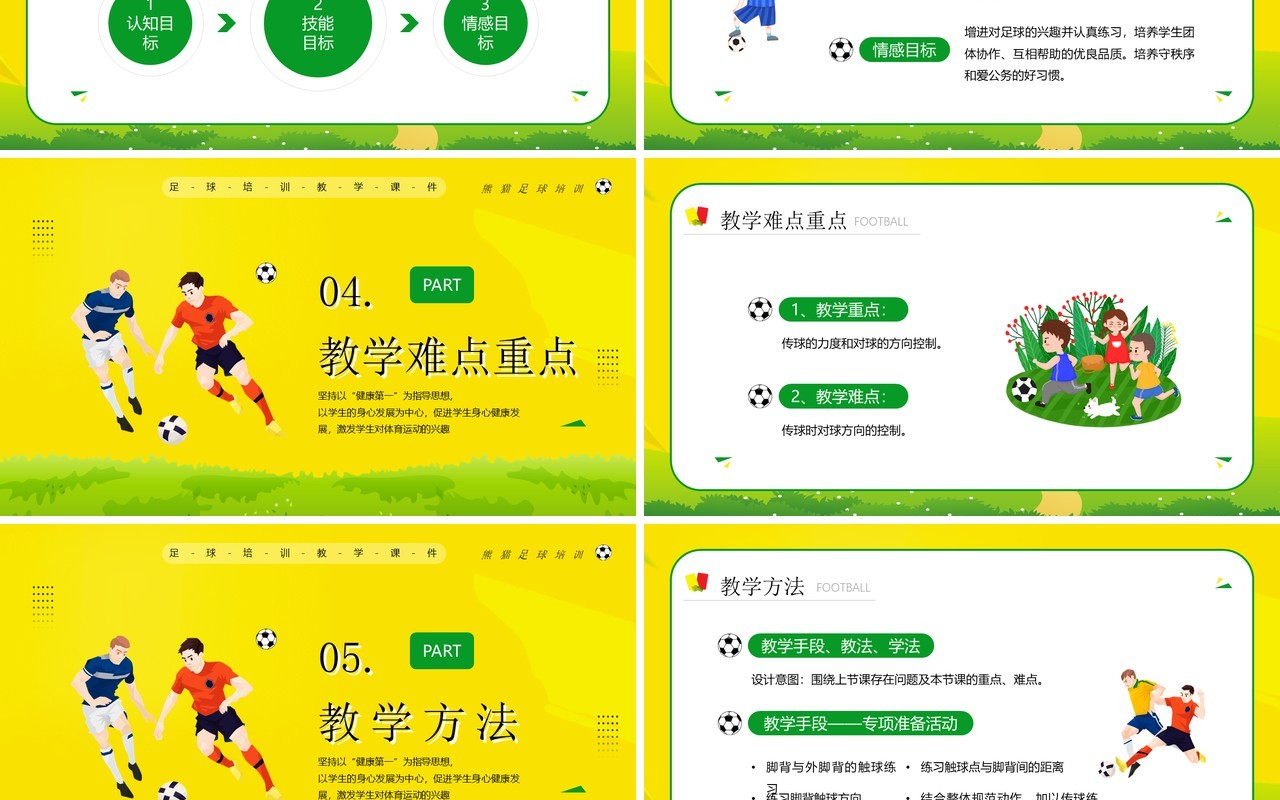 黄色卡通风足球说课知识培训PPT模板
