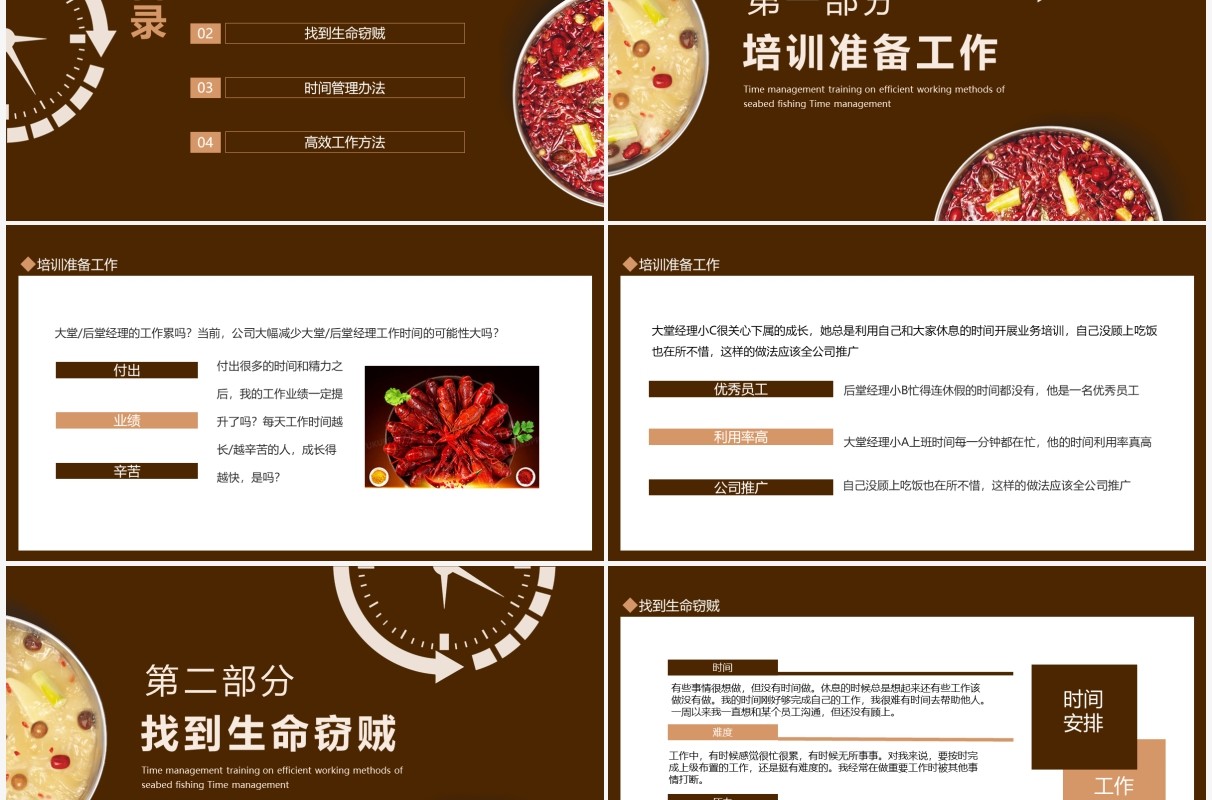海底捞高效工作办法时间管理培训动态PPT模板