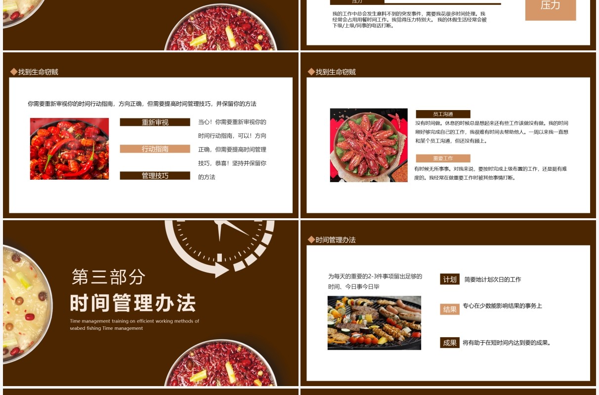海底捞高效工作办法时间管理培训动态PPT模板