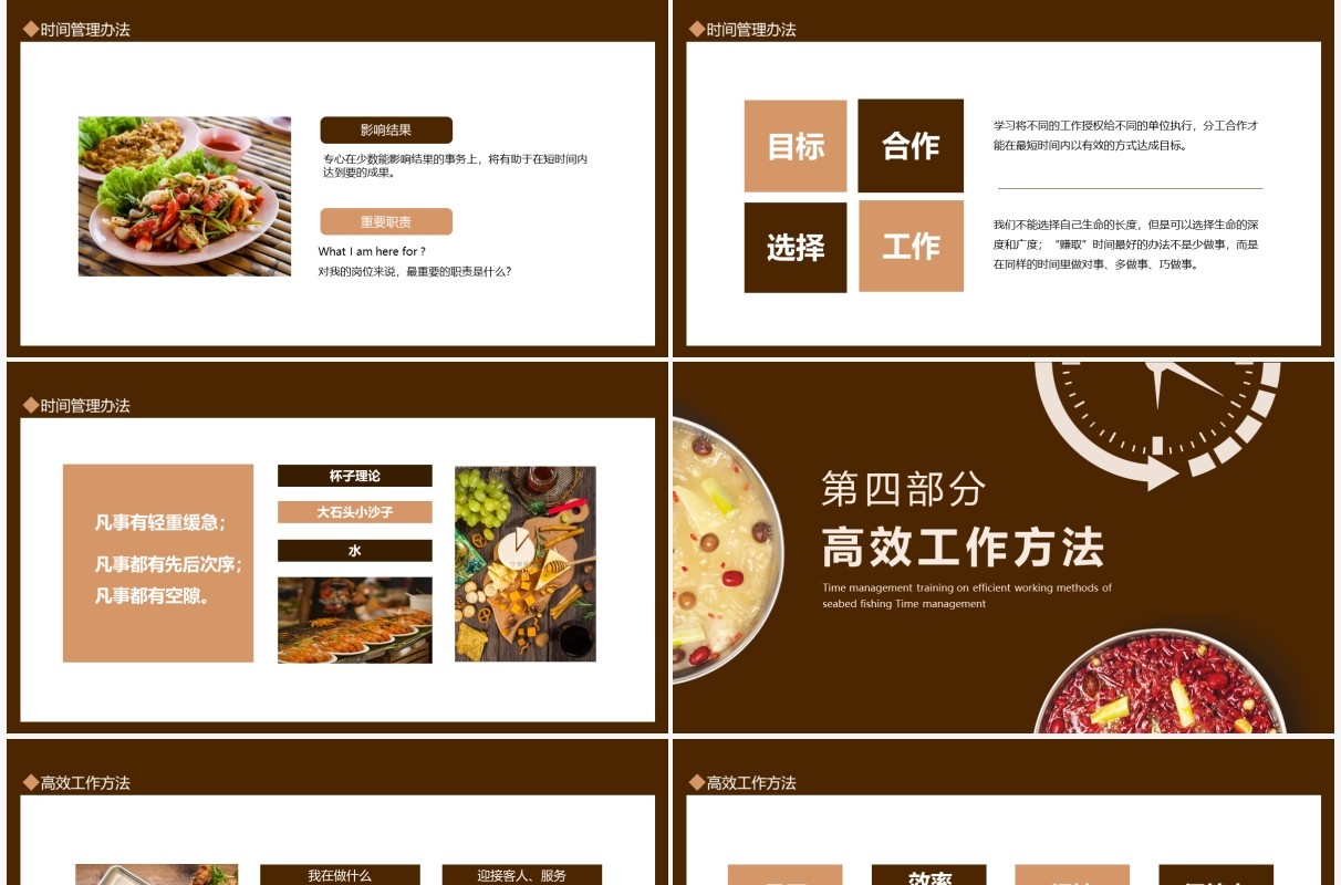 海底捞高效工作办法时间管理培训动态PPT模板