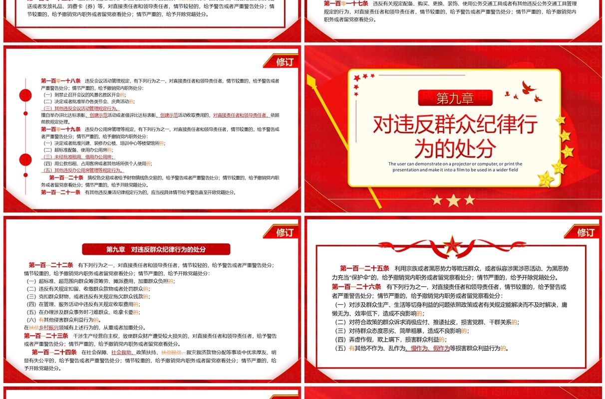 红色中国共产党纪律处分条例对照表PPT模板