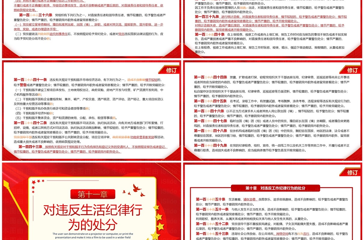 红色中国共产党纪律处分条例对照表PPT模板