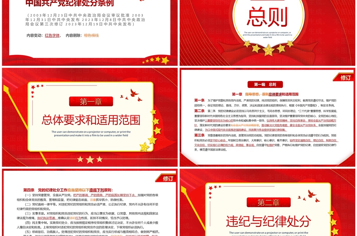 红色中国共产党纪律处分条例对照表PPT模板