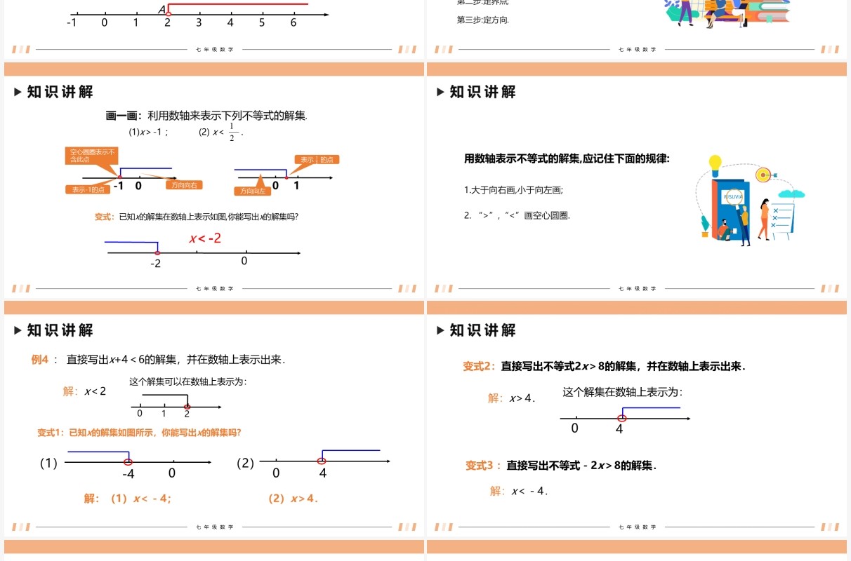 部编版七年级数学下册不等式及其解集课件PPT模板