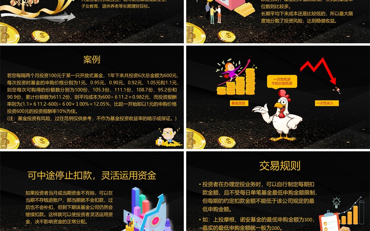 黑色基金定投金融财富管理培训PPT模板