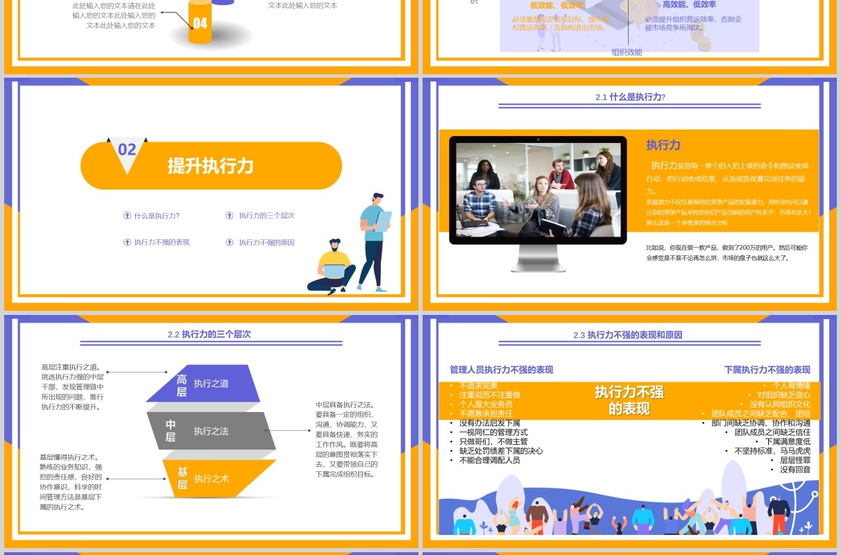 蓝黄扁平风工作效率与能力提升员工培训PPT模板