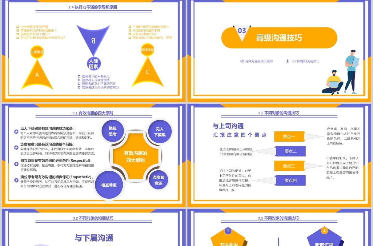 蓝黄扁平风工作效率与能力提升员工培训PPT模板