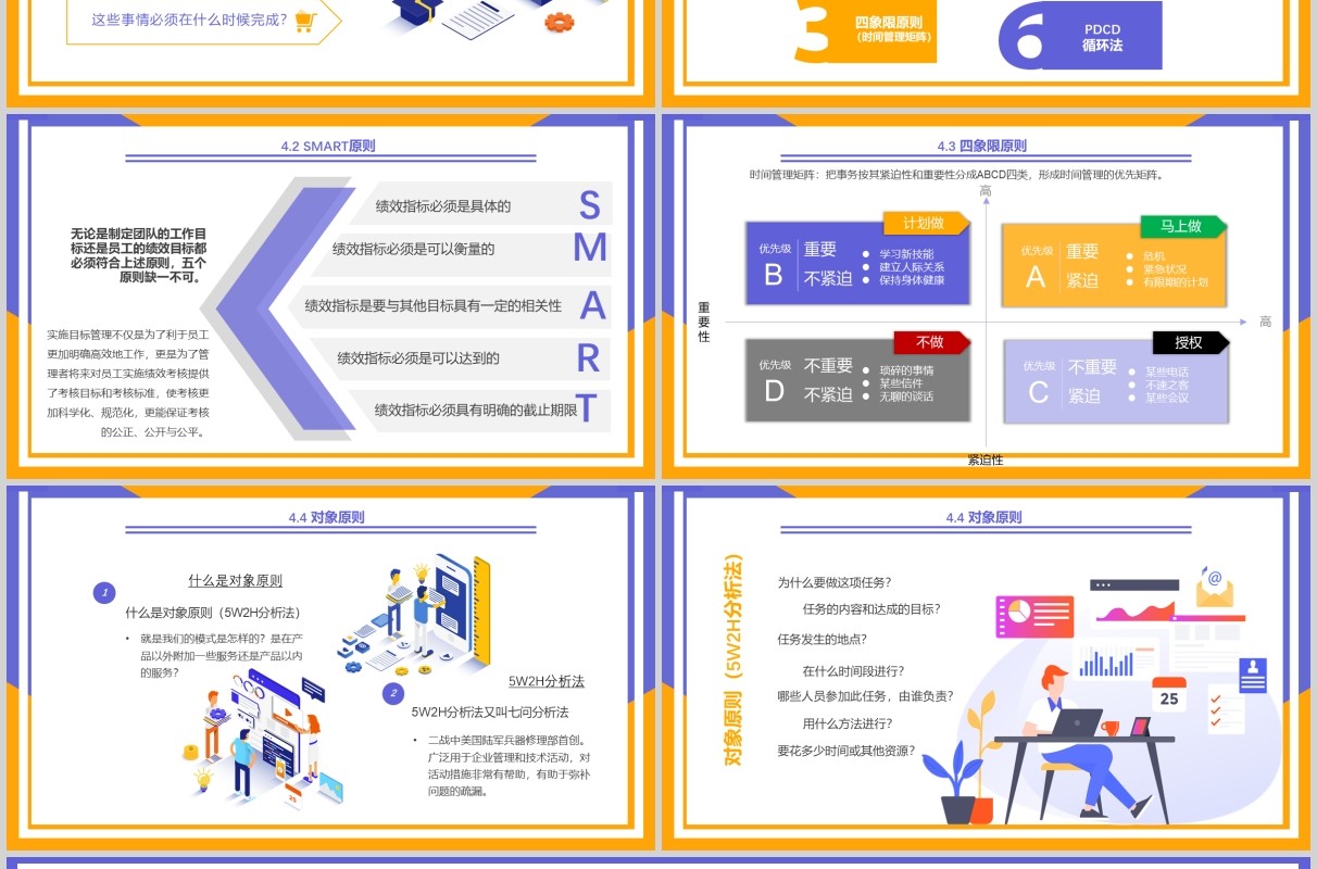 蓝黄扁平风工作效率与能力提升员工培训PPT模板
