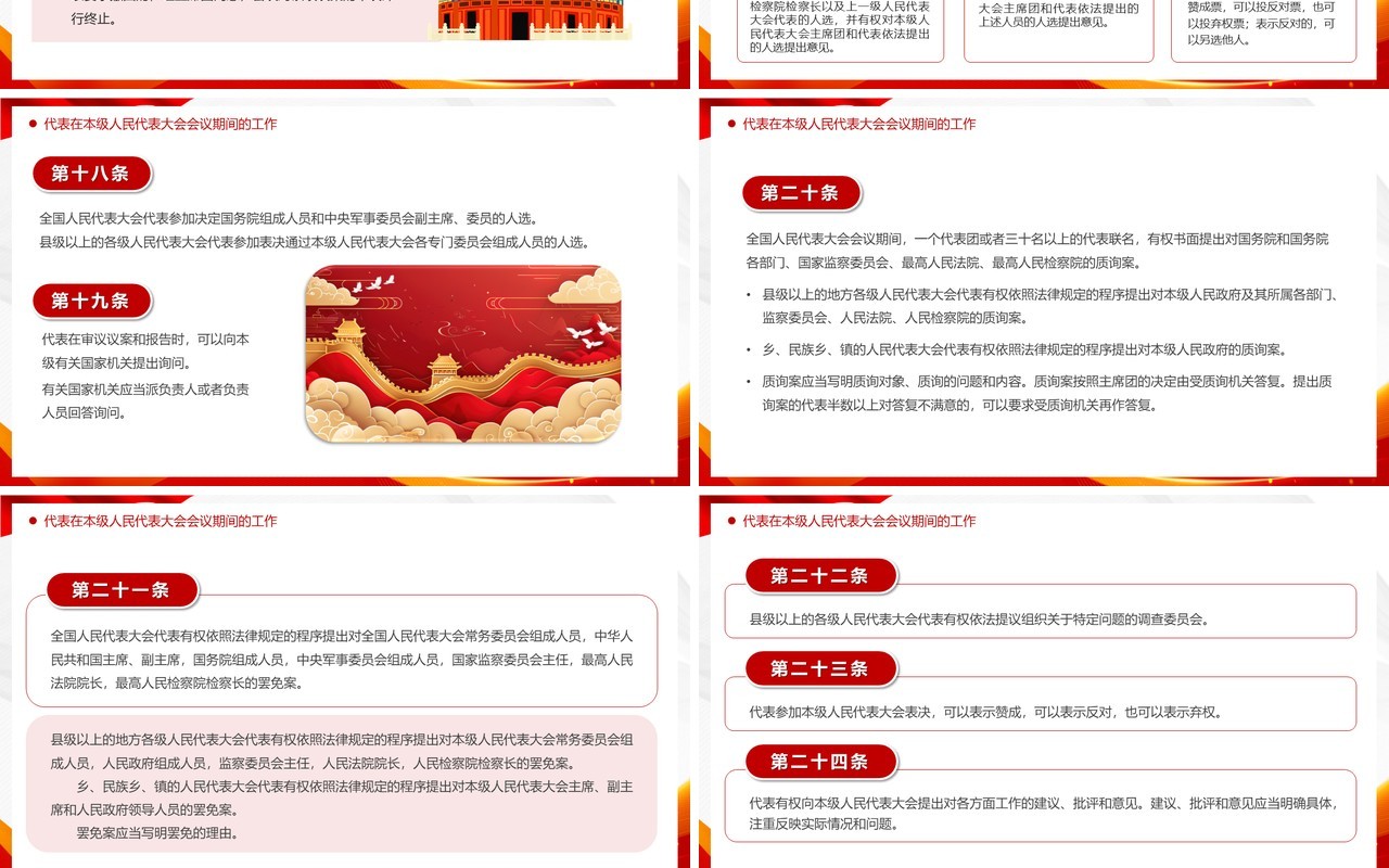 2025新修订全国人民代表大会和地方级人民代表大会代表法