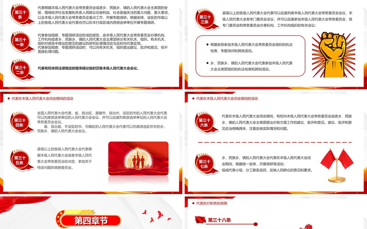 2025新修订全国人民代表大会和地方级人民代表大会代表法