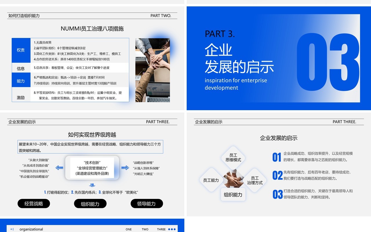 蓝色简约提升组织能力企业培训PPT模板