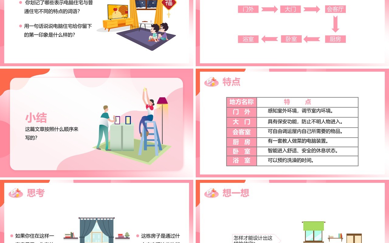 部编版四年级语文上册电脑住宅课件PPT模板