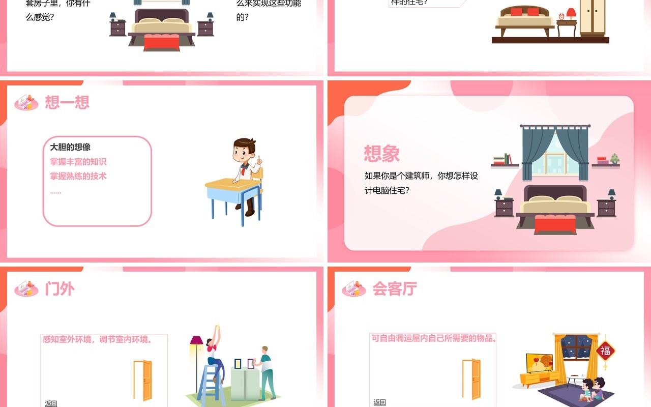 部编版四年级语文上册电脑住宅课件PPT模板