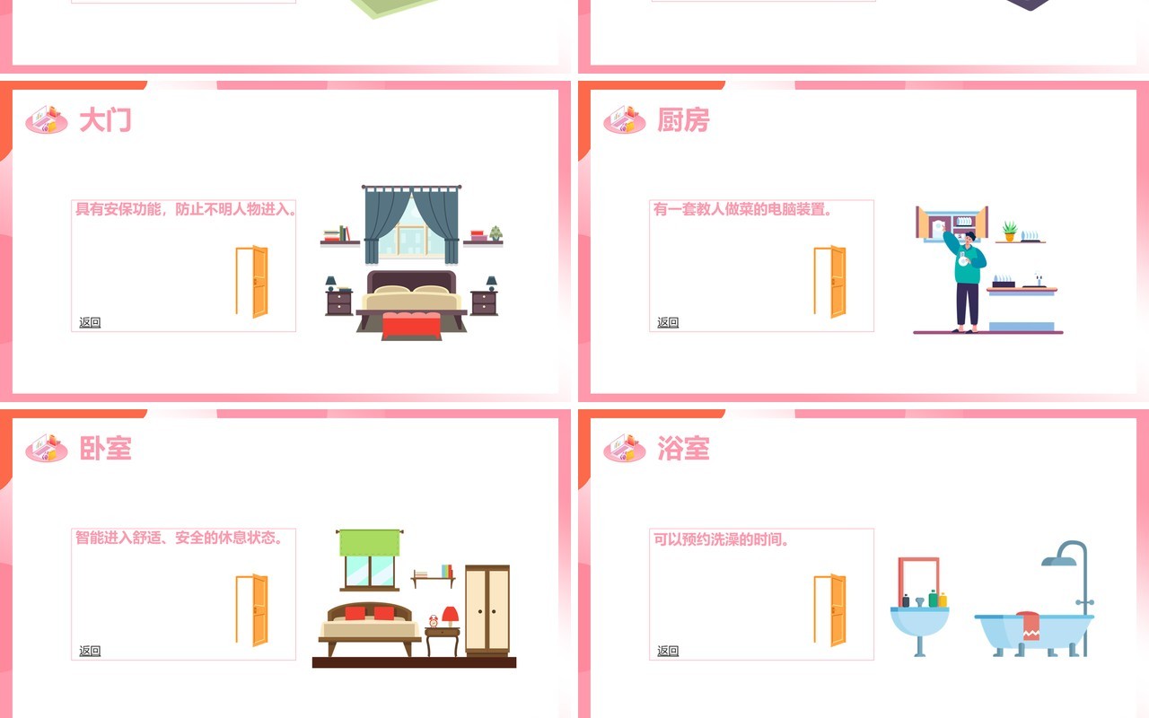 部编版四年级语文上册电脑住宅课件PPT模板