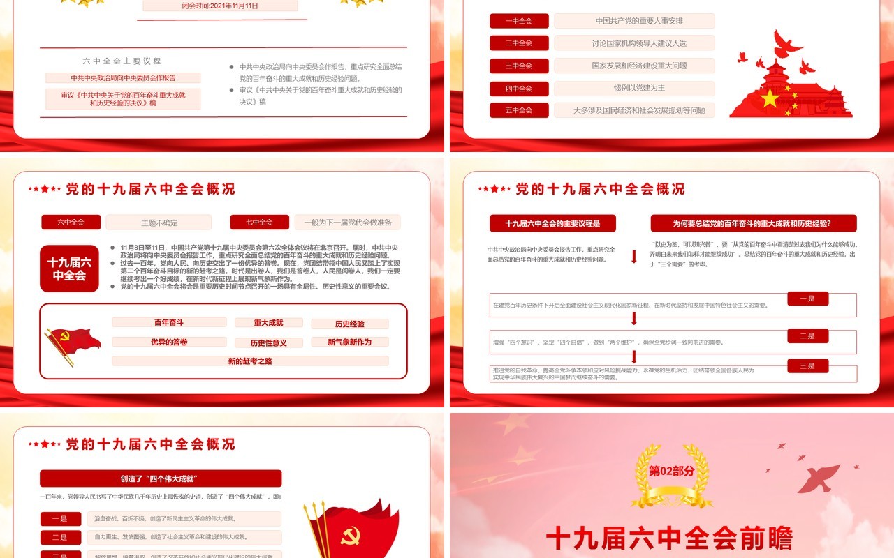 全面学习解读十九届六中全会PPT模板