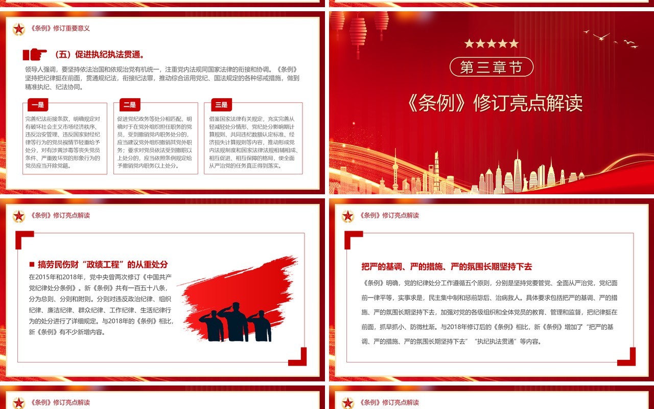 学习解读中国共产党纪律处分条例PPT模板