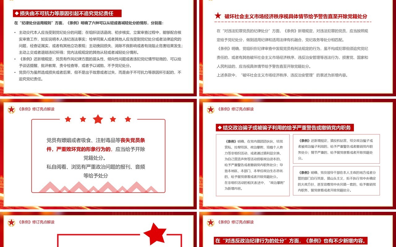 学习解读中国共产党纪律处分条例PPT模板