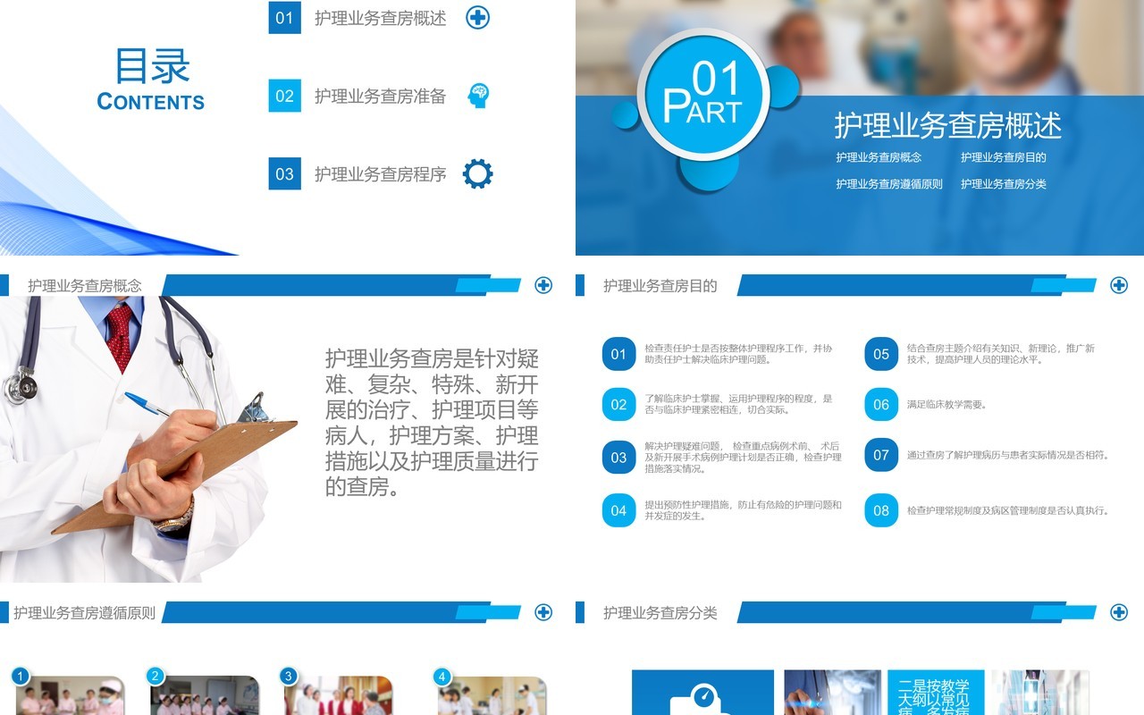 医院护理业务查房课件PPT模板