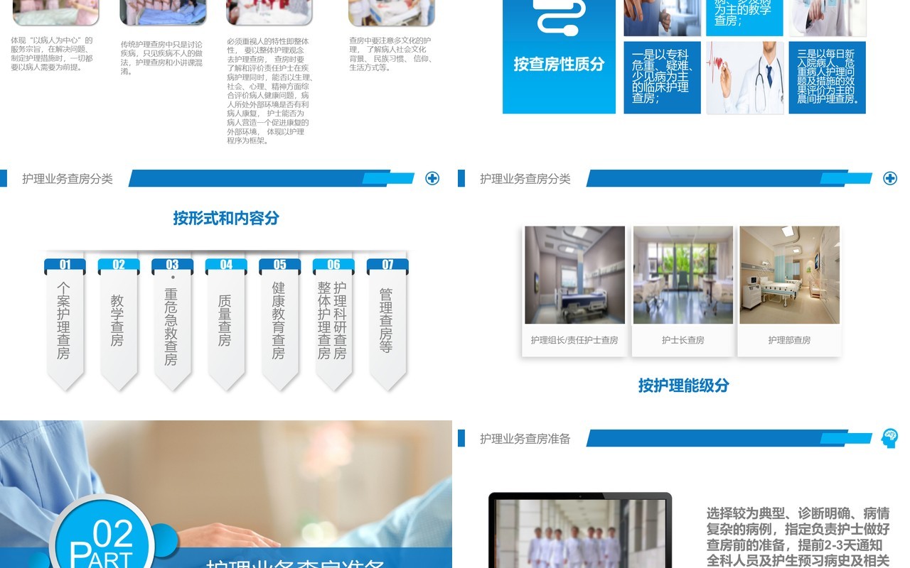 医院护理业务查房课件PPT模板