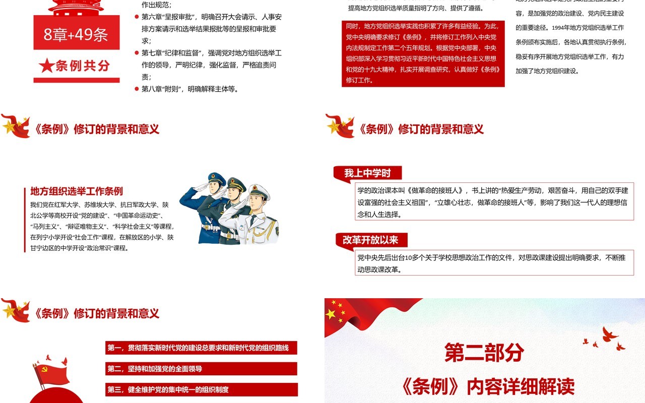 党政风地方组织选举工作条例PPT模板