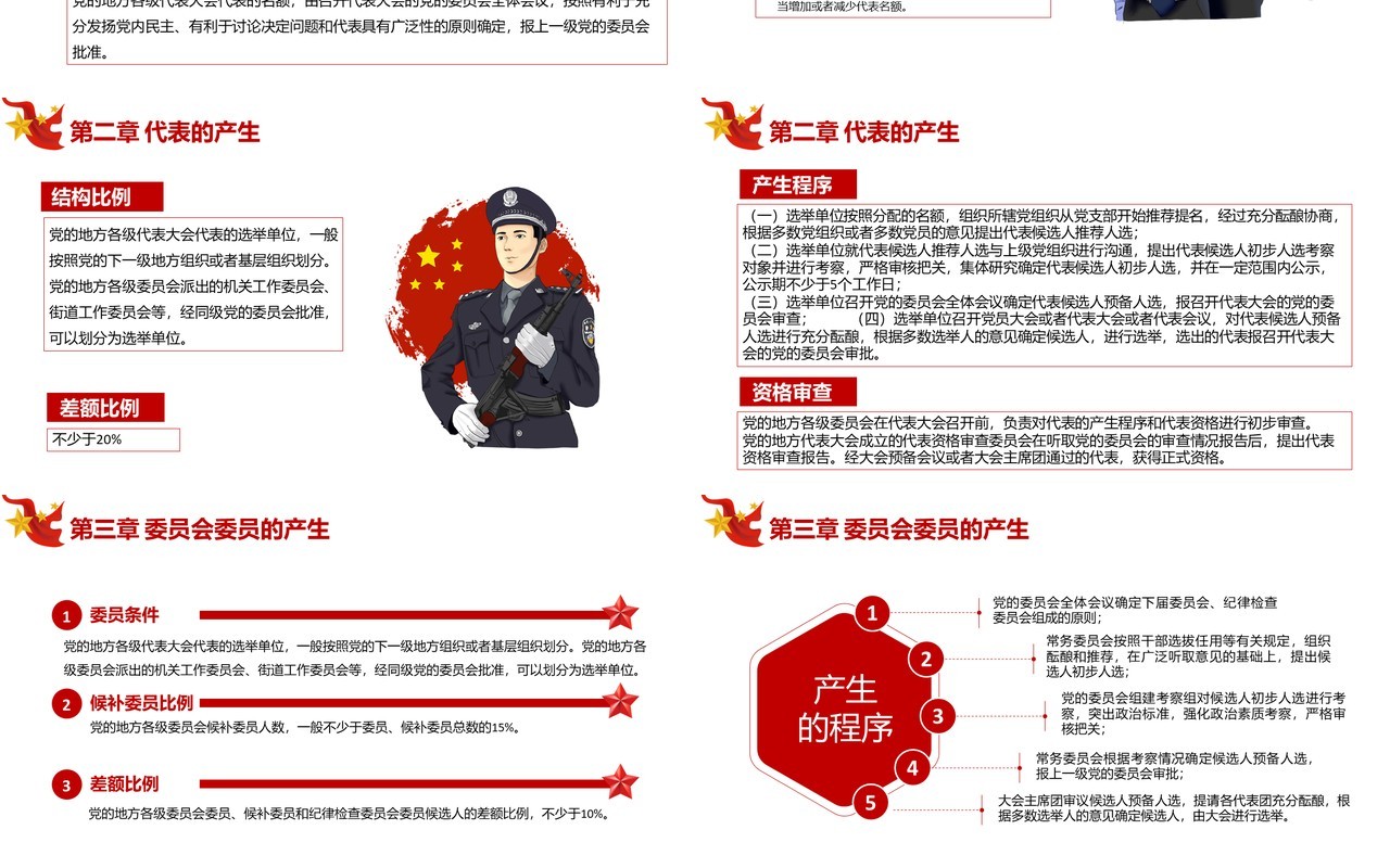 党政风地方组织选举工作条例PPT模板