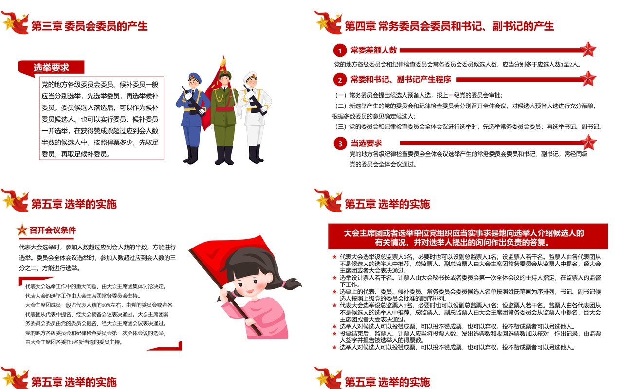 党政风地方组织选举工作条例PPT模板