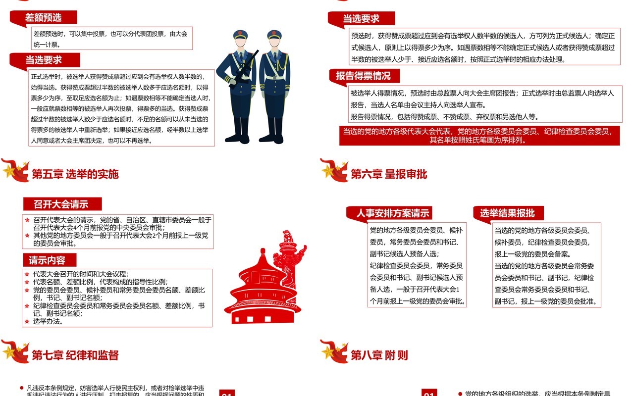 党政风地方组织选举工作条例PPT模板