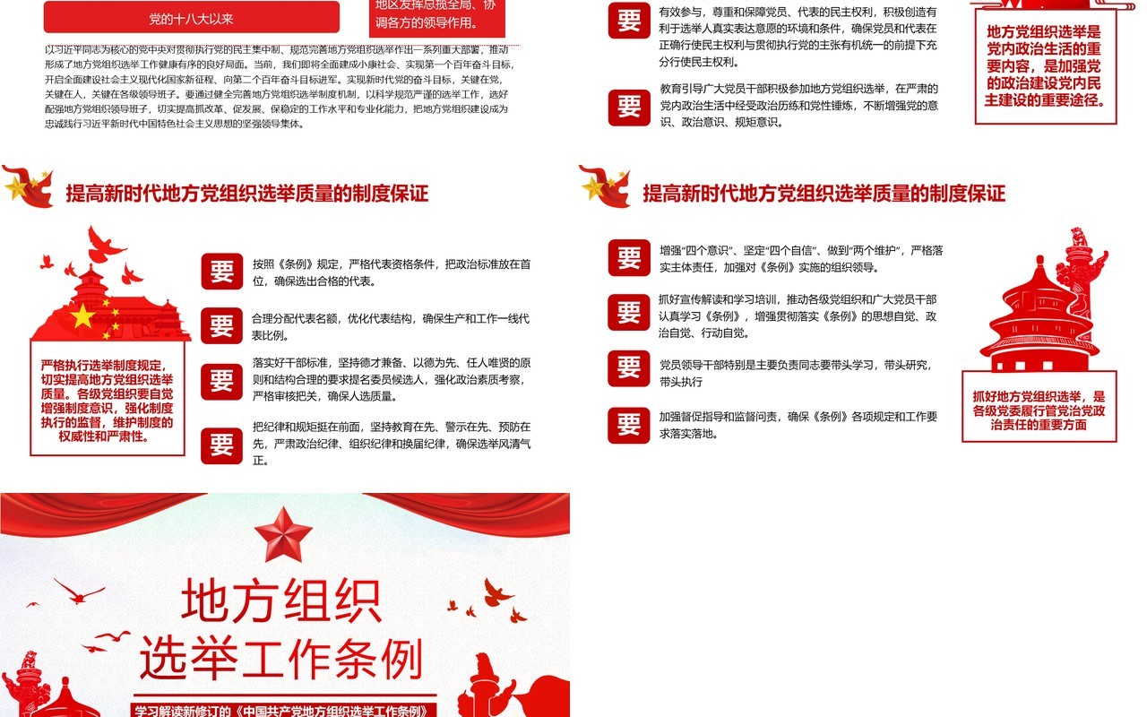 党政风地方组织选举工作条例PPT模板